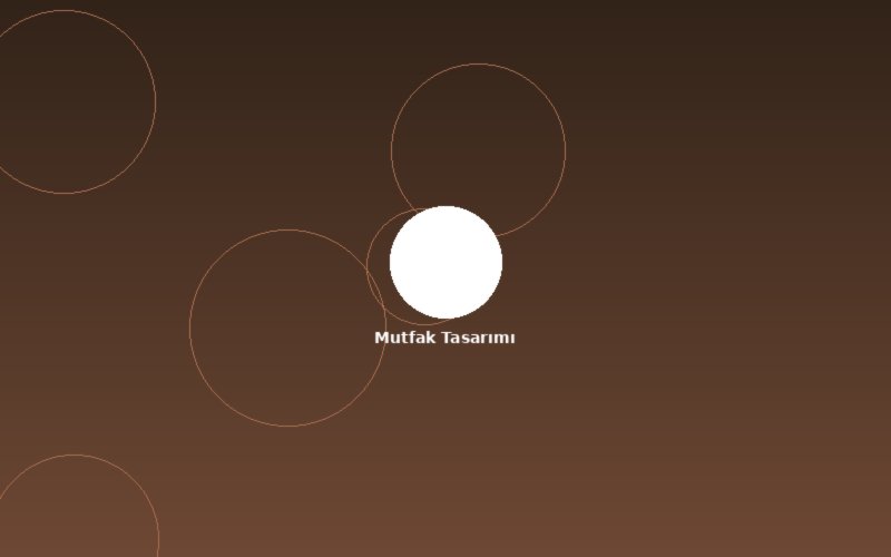 Mutfak Tasarımında Dikkat Edilmesi Gerekenler