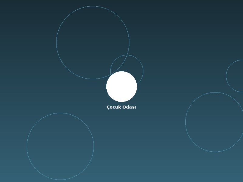 Avcılar İşyeri - Ofis Mobilya Projesi